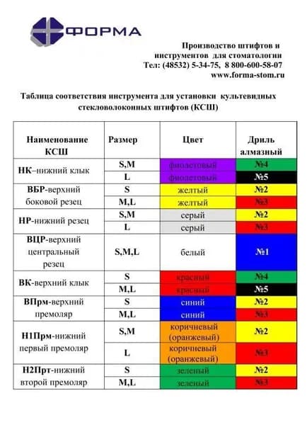 Культевидный Стекловолоконный Штифт HP-S