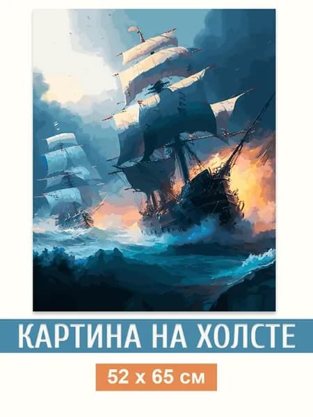 Картина на стену для интерьера Море