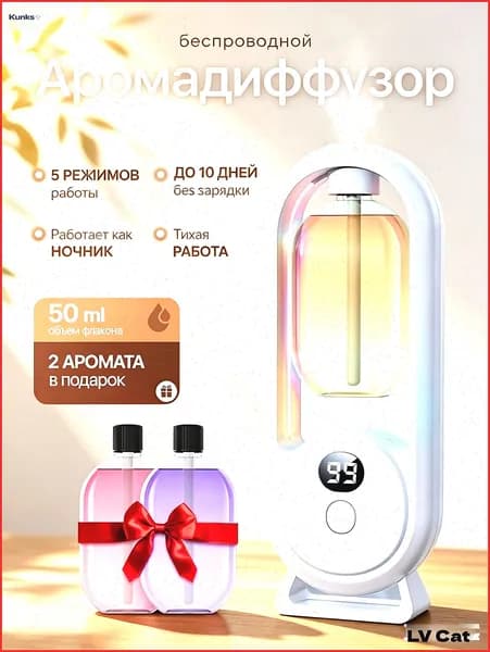 Аромадиффузор ультразвуковой 019f1c0c1cc8718e8f459a68015fdb57, белый
