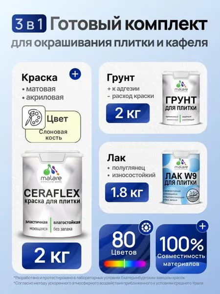 Комплект Malare LIPPO для окрашивания плитки и кафеля (2кг грунт + 2кг краска + 1.8кг лак), акриловый, без запаха, быстросохнущий, полуглянцевый, цвет слоновая кость