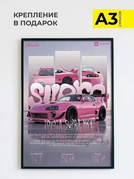 Постер на стену Toyota Supra MK4, формат А3