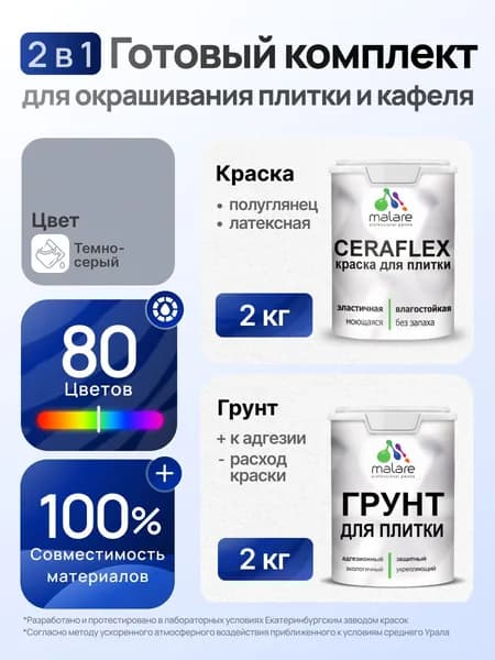 Комплект Malare LIPPO для окрашивания плитки и кафеля (2кг грунт + 2кг краска), акриловый, без запаха, быстросохнущий, полуглянцевый, цвет темно-серый