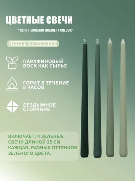 Свеча 25 см х 2.5 см 4 шт
