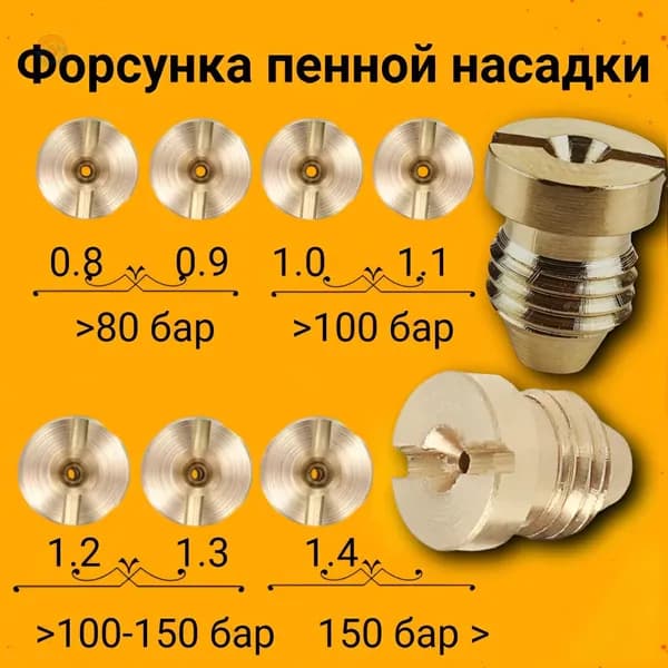Комплект латунных сопел для минимойки, наконечник 1 мм NPT 0,28 дюйма, густая пена без усилий, универсальная замена для копья снежной пены