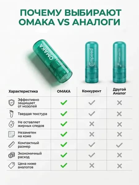 Стик от мозолей OMAKA, карандаш от мозолей 8 мл