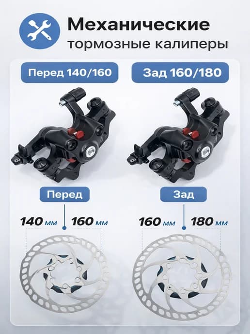 Тормоза механические дисковые для велосипеда