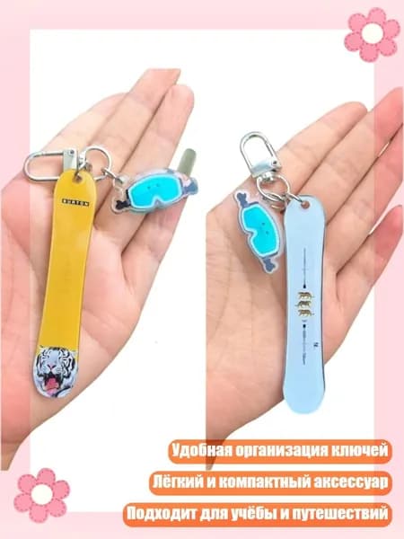 Настенная карта