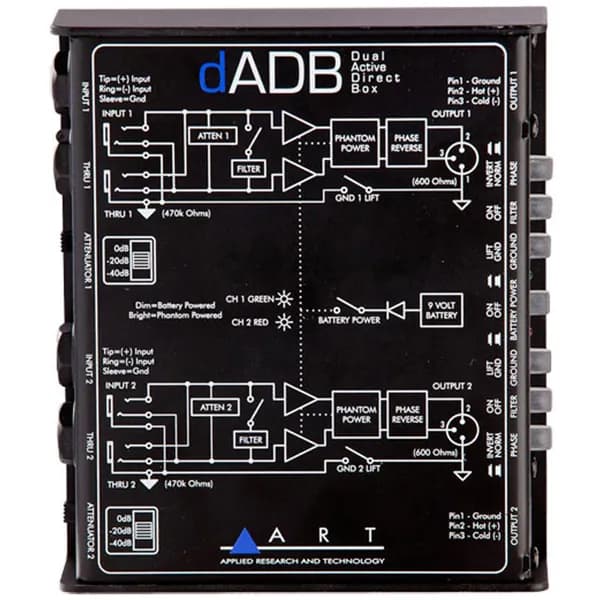 Директ бокс ART DADB
