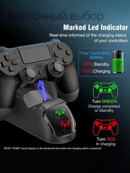Док-станция для зарядки 2 геймпадов PS4 (Pro/Slim) беспроводное зарядное устройство для контроллеров DualShock 4