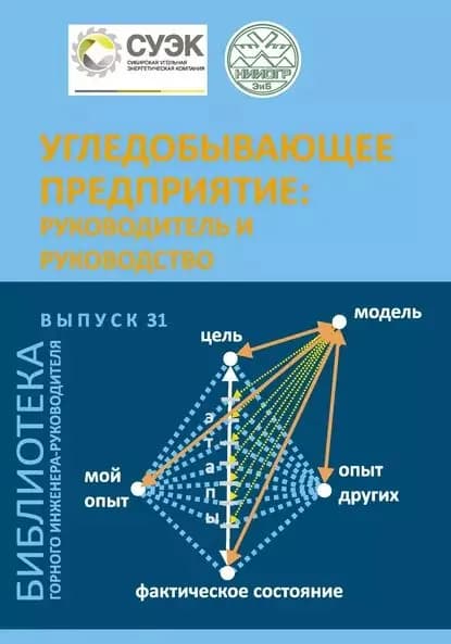 Угледобывающее предприятие: руководитель и руководство | Электронная книга
