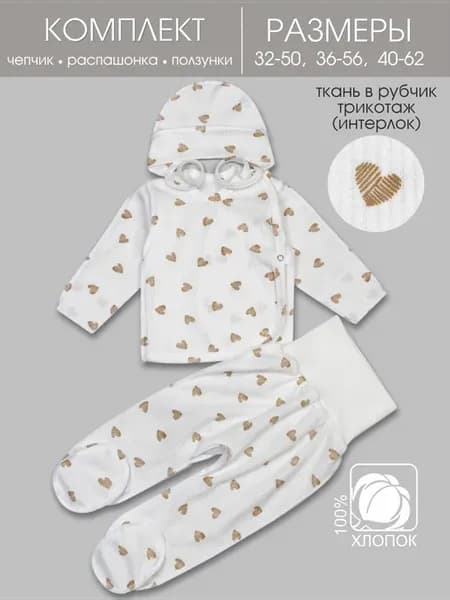 Комплект одежды для новорожденных