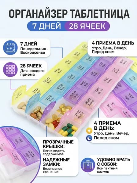 Органайзер таблетница 28 ячейка 7 дней