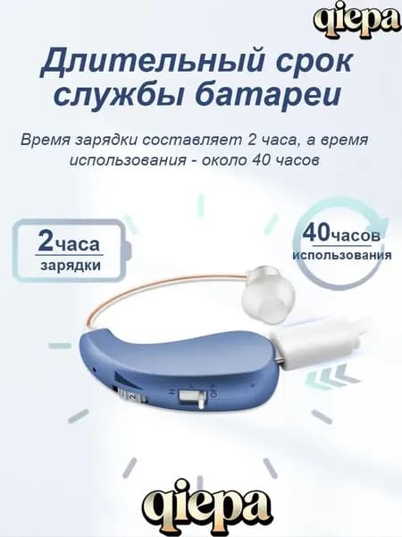 Перезаряжаемый цифровой слуховой аппарат VHP-1206, подходящий для пожилых пациентов с потерей слуха, имеет два режима работы.