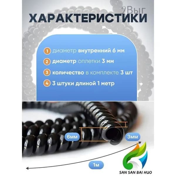 Оплетка кабельная спиральная для проводов электросамоката 3 м