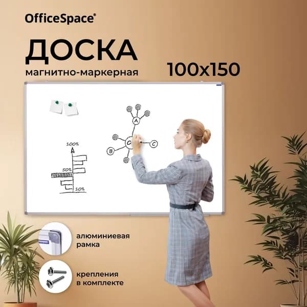 Магнитно-маркерная доска, магнитная доска на стену для заметок и рисования 100х150 см школьная