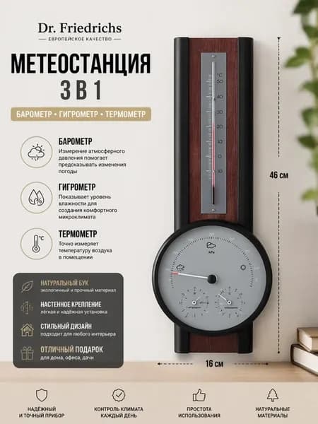 Погодная метеостанция