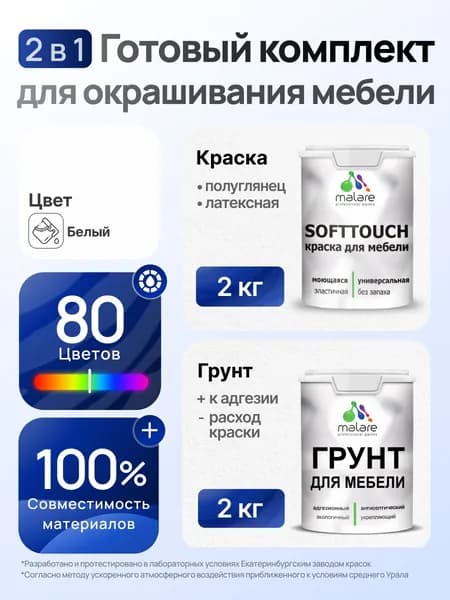 Комплект Malare SoftTouch для окрашивания мебели (2кг грунт + 2кг краска), акриловый, без запаха, быстросохнущий, полуглянцевый, цвет белый