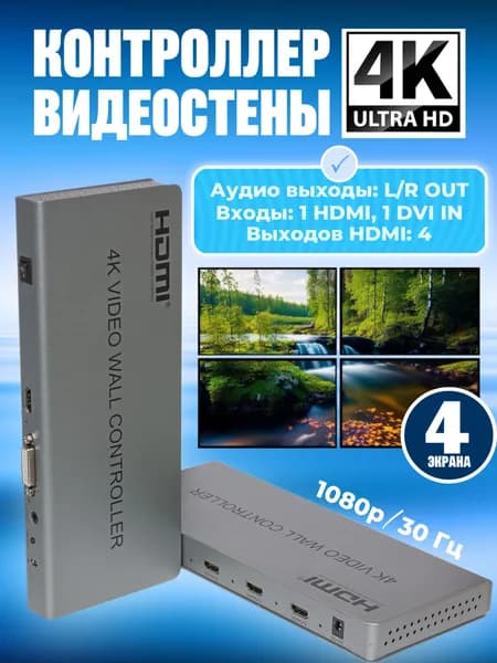 Контроллер видеостены на 4 экрана 2x2 HDMI GSMIN VW01 с медиаплеером и аудио экстрактором 4k 30ГЦ / 1080p (Серый)
