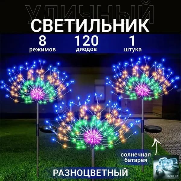 Фигурка садовая
