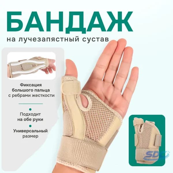 Защита запястья