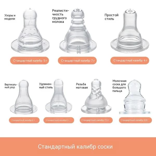 Соска