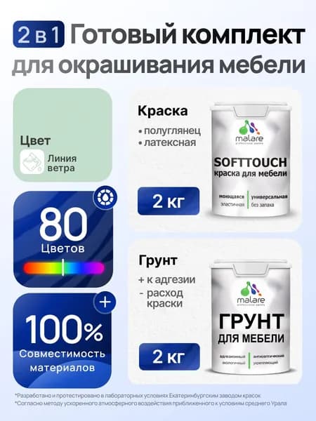 Комплект Malare SoftTouch для окрашивания мебели (2кг грунт + 2кг краска), акриловый, без запаха, быстросохнущий, полуглянцевый, цвет линия ветра