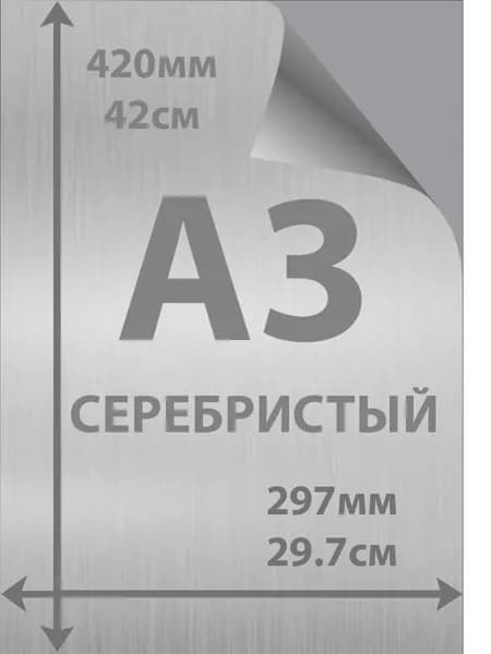 Алюминиевая композитная панель (АКП) 4мм А5/А4/А3/А2 от 1шт