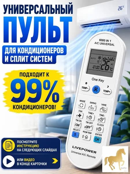 Универсальный пульт премиумкласса для кондиционеров и сплитсистем от Samsung, LG, Haier, Ballu, Electrolux и Hisense