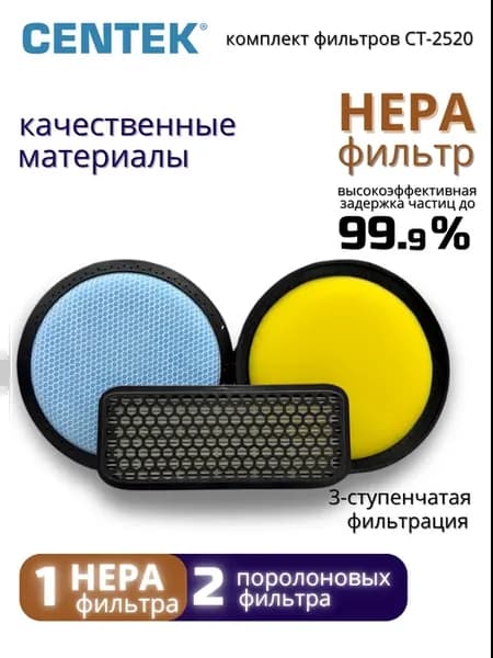 Набор сменных фильтров для пылесосов CT-2520