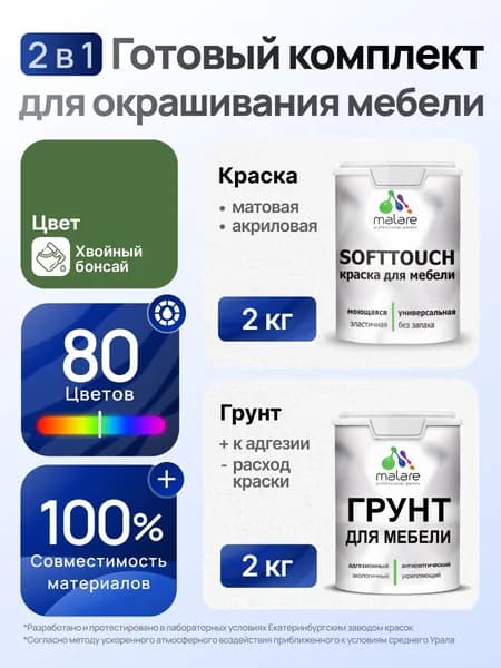 Комплект Malare SoftTouch для окрашивания мебели (2кг грунт + 2кг краска) акриловый без запаха быстросохнущий матовый, цвет хвойный бонсай