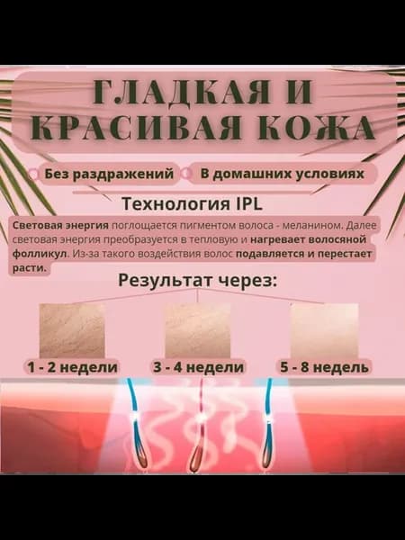 Фотоэпилятор SA12 Черный