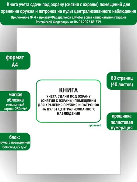 Книга учета сдачи под охрану (снятия с охраны) помещений для хранения оружия и патронов на пульт централизованного наблюдения