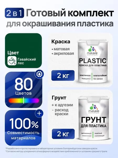 Комплект Malare для окрашивания пластика (2кг грунт + 2кг краска) акриловый без запаха быстросохнущий матовый, цвет гавайский лес