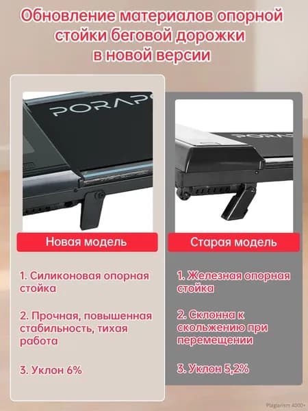 Беговая дорожка mzm-20260402211854992