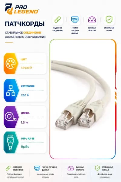 Патчкорд UTP Pro Legend кат.6E RJ-45 вилка <--> RJ-45 вилка, серый, 1.5 м.