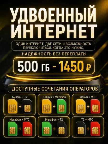 Сим карта Безлимитный интернет - две сим карты от разных операторов связи единый тарифный план 1450 руб мес 500 ГБ по РФ, для мобильных, модемов и роутеров S8_BLE1450DVAOP