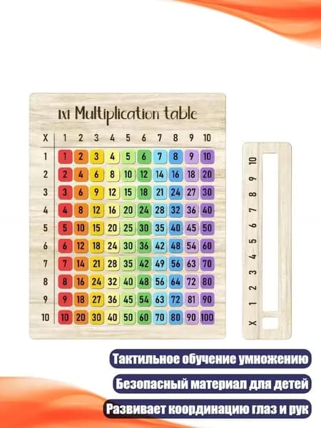 Деревянная таблица умножения с тактильными цифрами, - 20x25