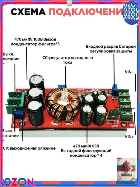 Модульная система