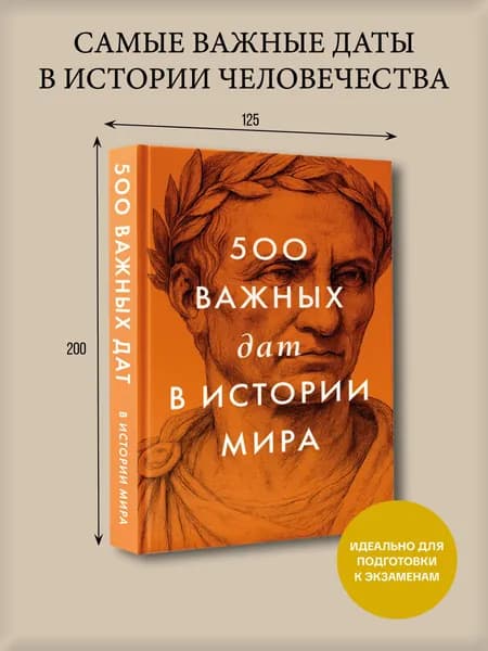 500 важных дат в истории Мира