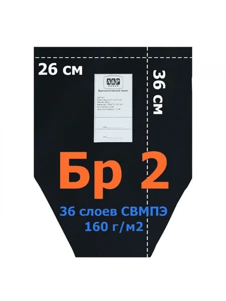 Баллистический пакет для напашника "Рубеж". Класс защитной структуры Бр 2.