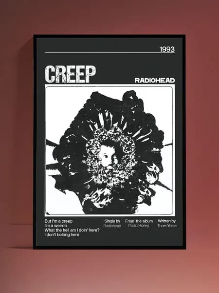 Постер на стену Radiohead Creep 1993 без рамы (29,7х42см)