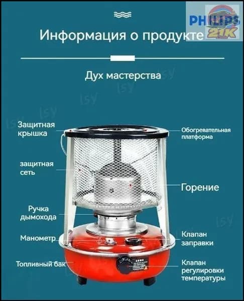 Отопительная печь 8 кВт, 25 м?