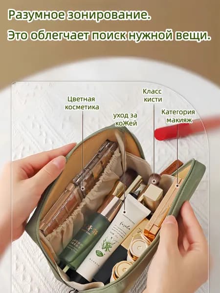 Косметичка