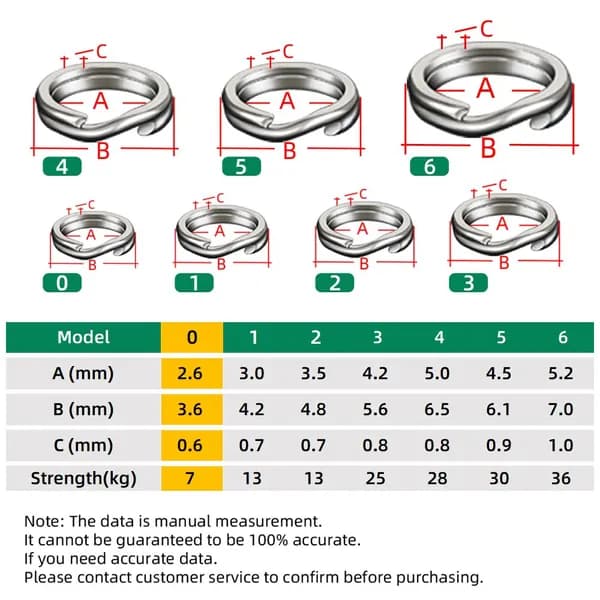 Заводные кольца split ring