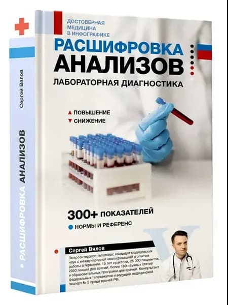 Расшифровка анализов лабораторная диагностика