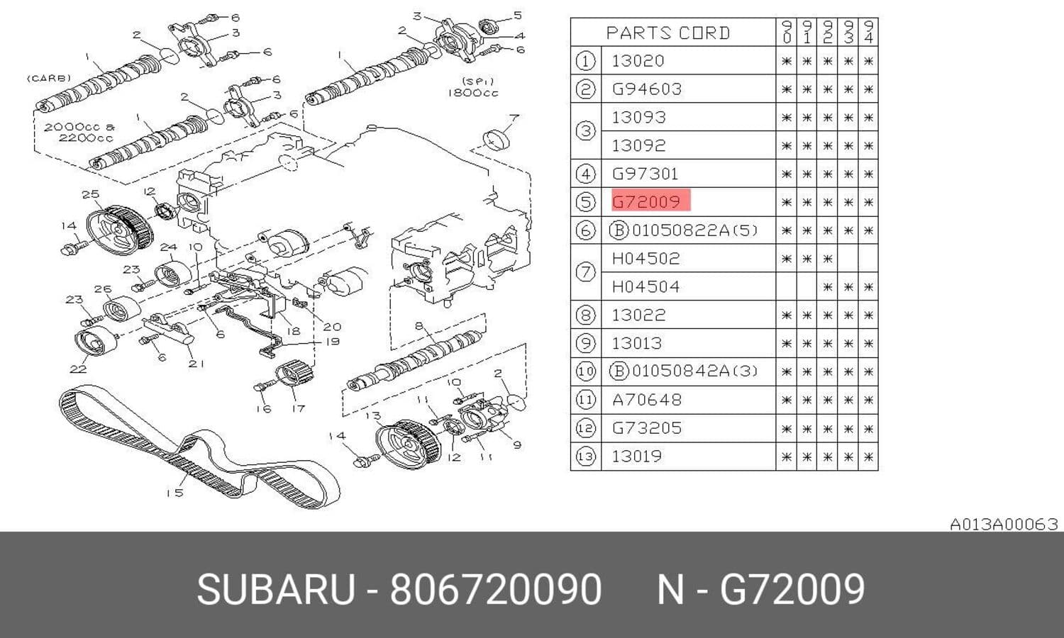 сальник распределителя зажигания org (SUBARU 806720090)
