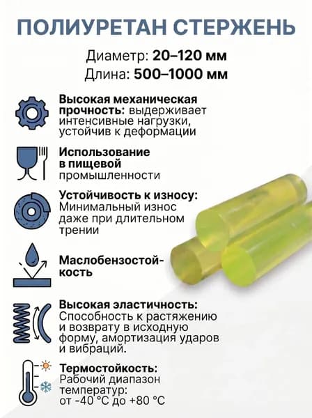 Полиуретан стержень диаметр 20мм длина 500мм
