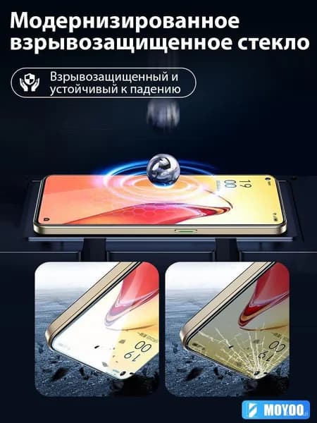 Защитное стекло на K13 (Оппо Турбо Про), Антивзрывная защита+Ударопрочность+Антицарапины