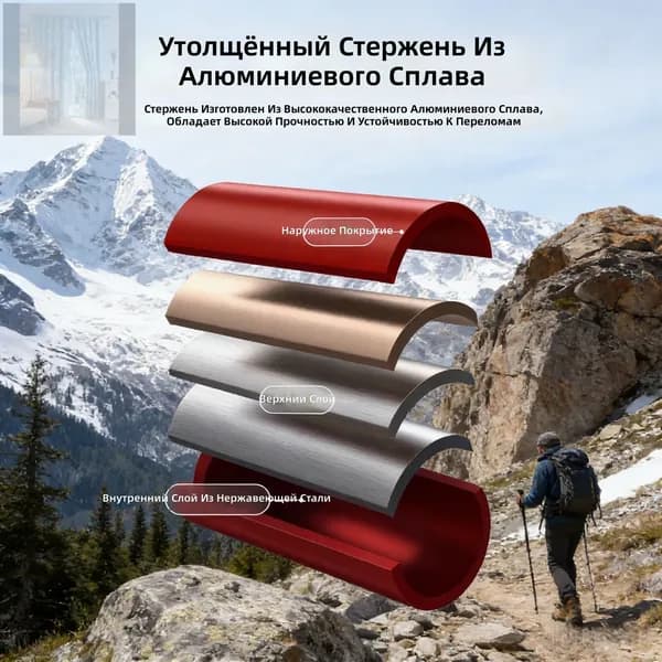 Палки для скандинавской ходьбы 110 см