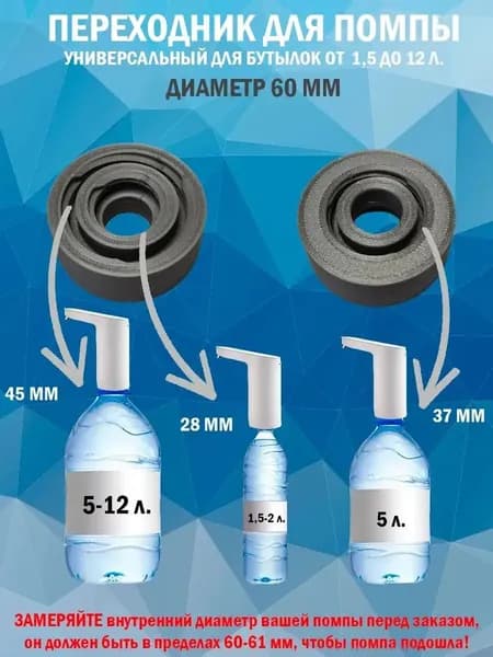Диспенсер для напитков